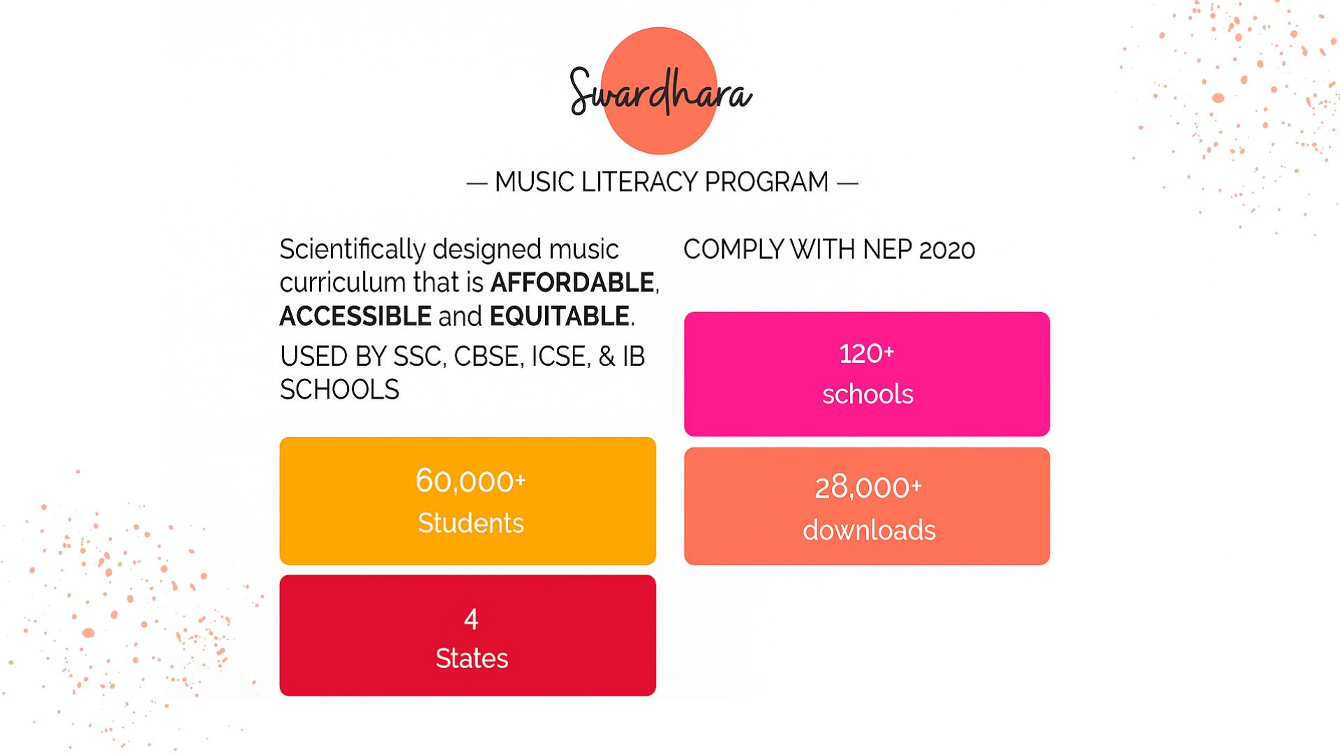 Slide 1